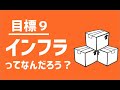 目標９｜強靱（レジリエント）なインフラって何？【アニメでわかるSDGs】