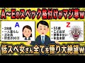 【2ch面白いスレ】婚活コンサル「A~Eで婚活女子を格付けしていくよww」←低スペ女さん思わぬ結果に意気消沈www【ゆっくり解説】