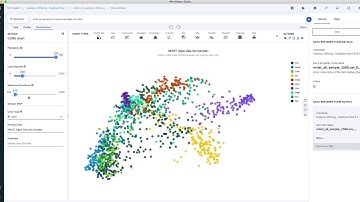 t-SNE for MNIST in Watson Studio