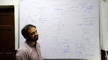 Electric field intensity