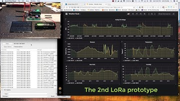 LoRa Connected Weather Node