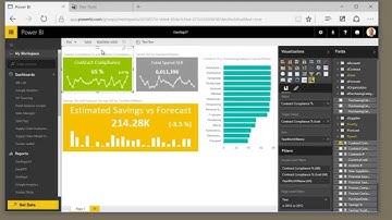 KPI Indicator with history (Power BI visualization)