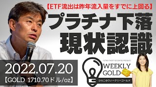 【ETF流出は昨年流入量をすでに上回る】プラチナ下落、現状認識（貴金属スペシャリスト 池水雄一さん） [ウィークリーゴールド]