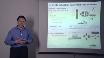 Wedge Cloud Network Defense™ Features