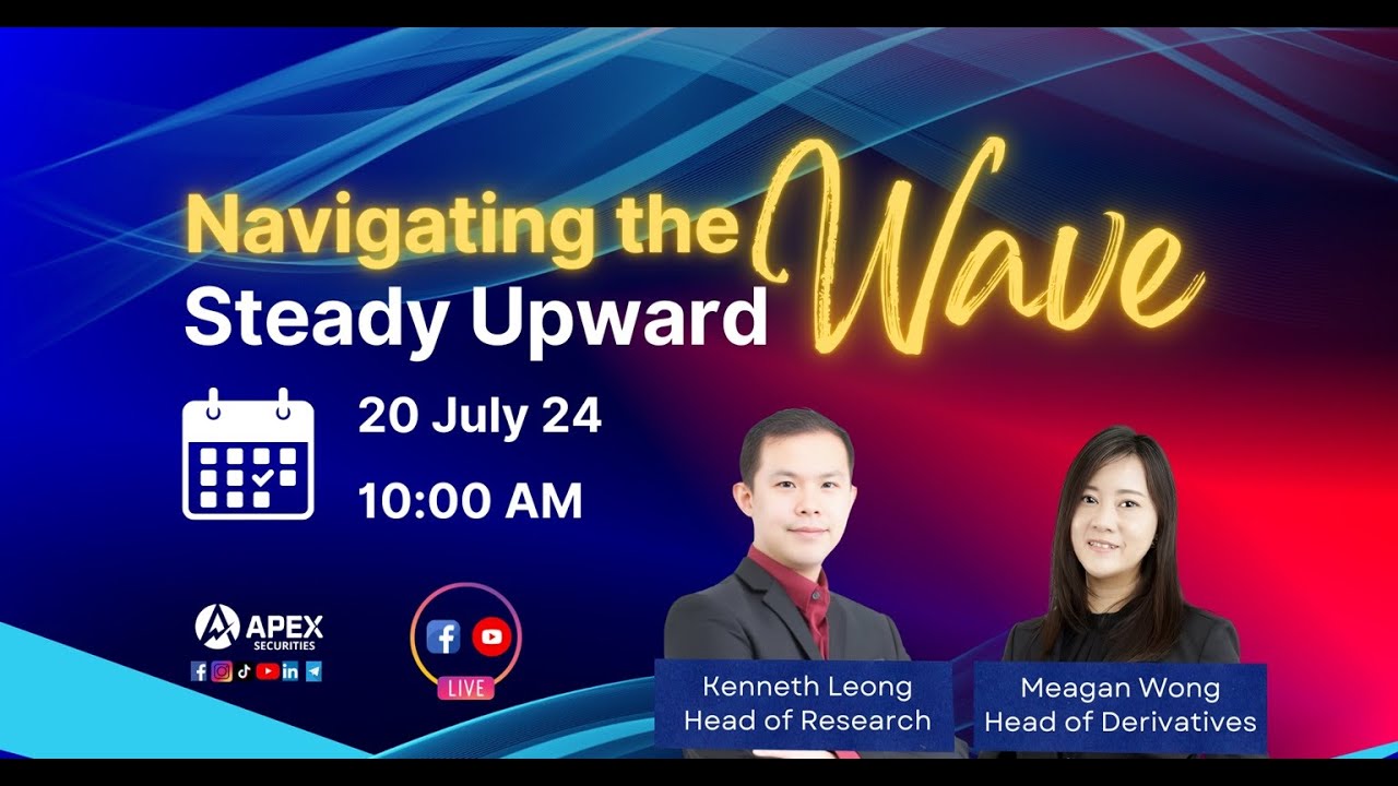 [Market Outlook] - Navigating the Steady Upward Wave! - YouTube