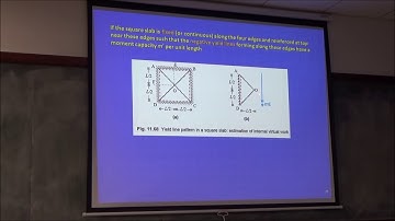 Advanced Concrete Design Prof  Devdas Menon   Lecture 44