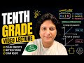 Video📕 10th Grade Ohm's law Resistance conductance and Resistivity GRAPHICAL Representation 