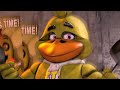 Every Chica in a Nutshell animated (Five Nights At Freddy’s)
