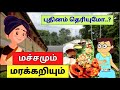 ஐயர் வீட்டுப்புள்ள அனுசரித்துப் போனால் குறைஞ்சே போடும்..?