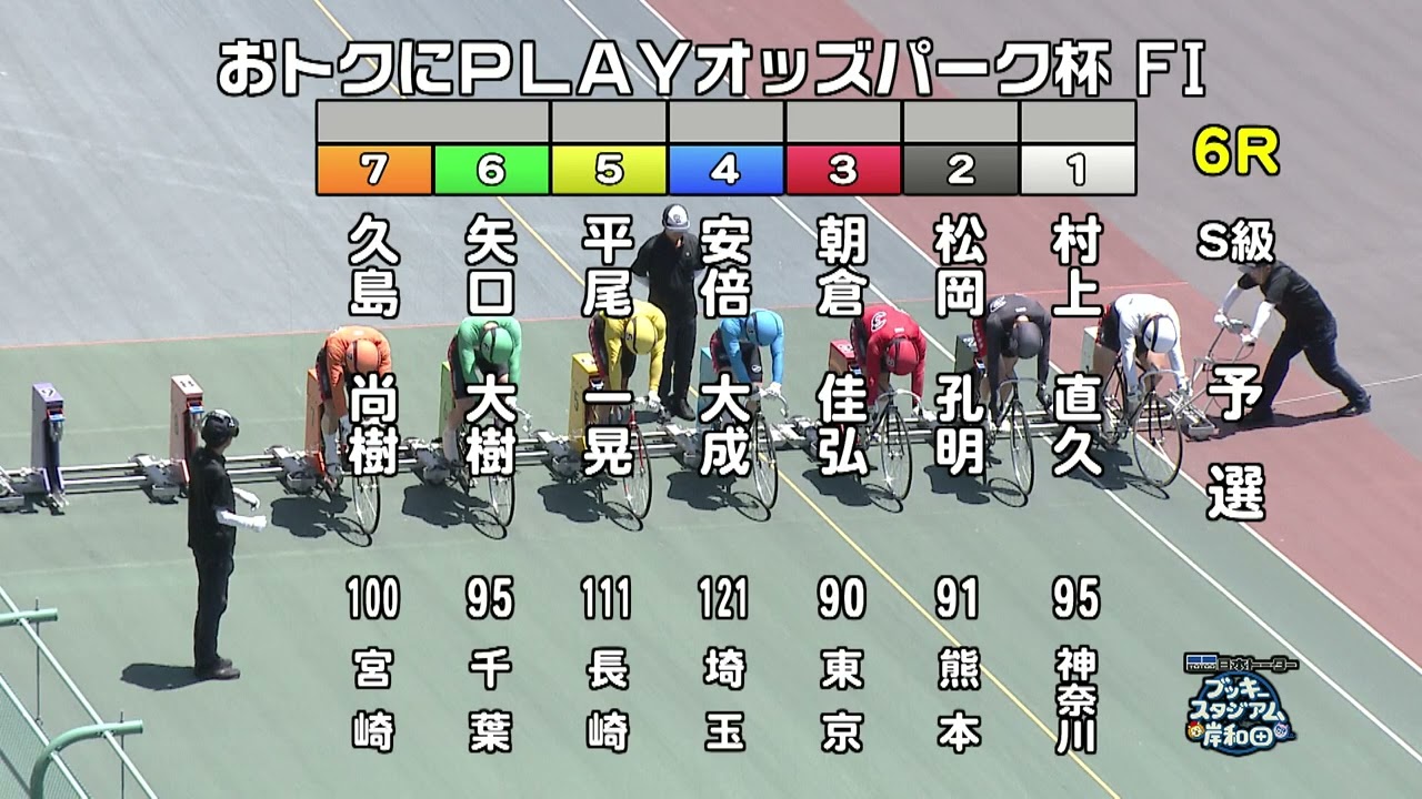 岸和田競輪場 44th 開設記念競輪 冬用ウェア上下セット(厚手) レア商品 岸和田競輪場】令和7年7月19日 全レース おトクにPLAY