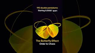 190 double pendulums, starting 0.0008° apart. The Butterfly Effect #math #physics #coding