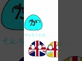 コラボ　【ポーランドボール】