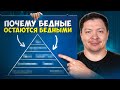 Почему бедные остаются бедными? Пирамида Дилтса
