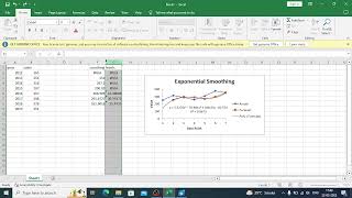 Celebrity time series exponential smoothing(example) Wealth