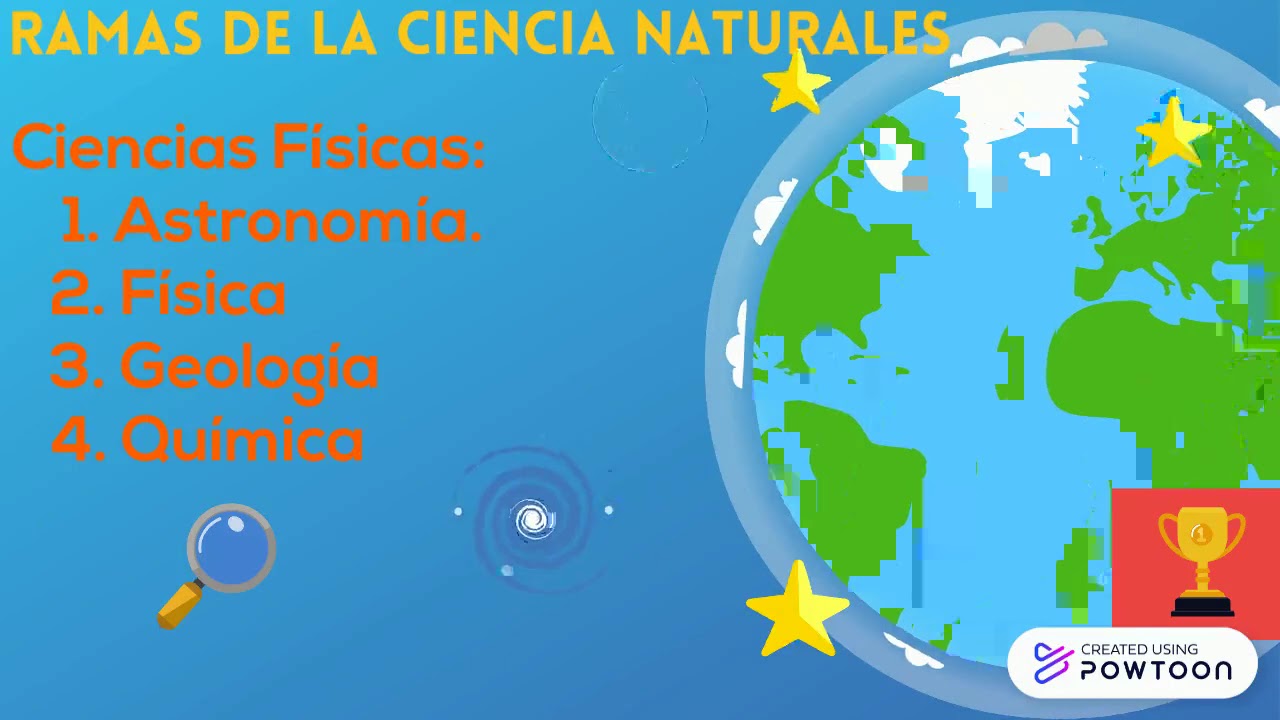 1-Tipos específicos -ramas de la ciencia - YouTube