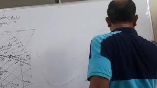 VID 20201001 WA0024 Steam