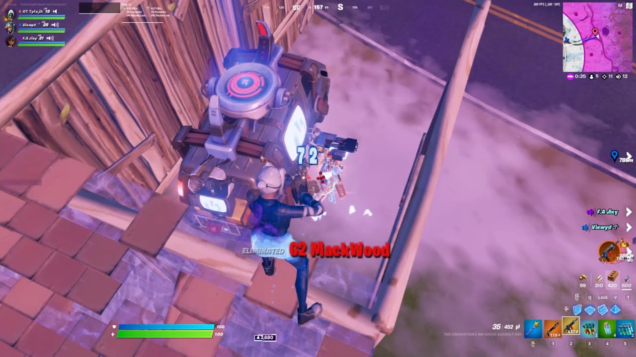 Sweather Weather ❄️ | Tyfa Highlights #1