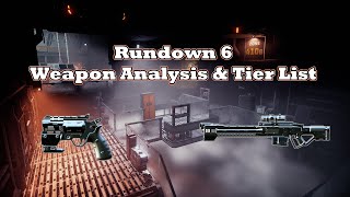 GTFO: Rundown 6 Weapon Analysis & Tier List