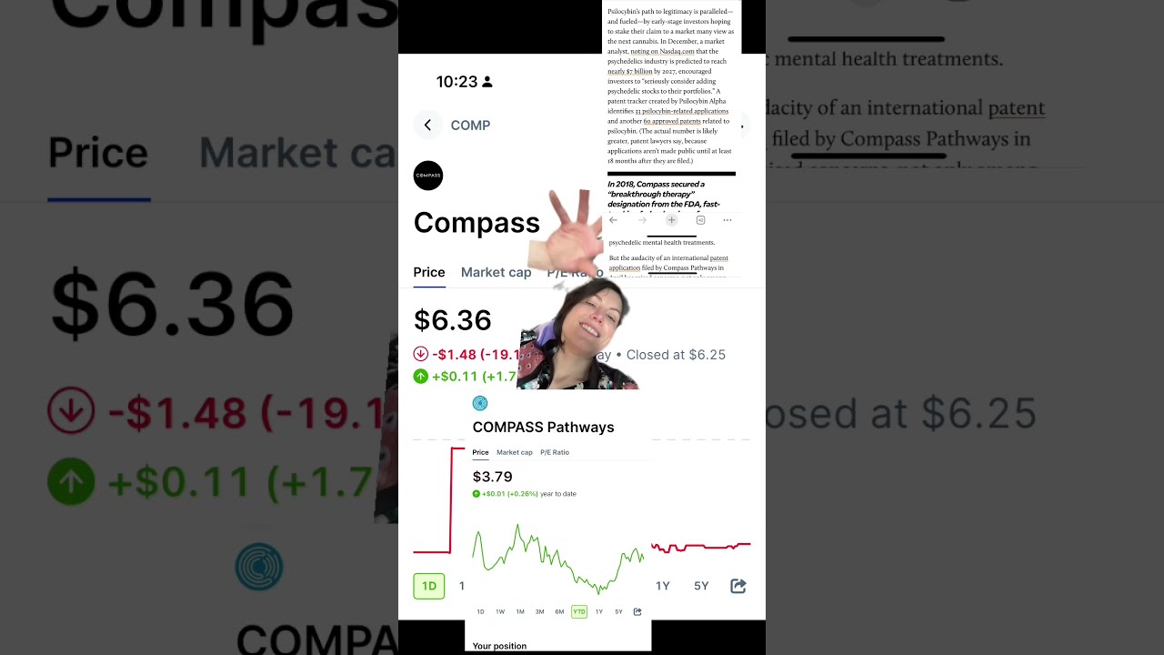  CMPS ABCL ATAI Founders Fund Backed Biotechs Bullish