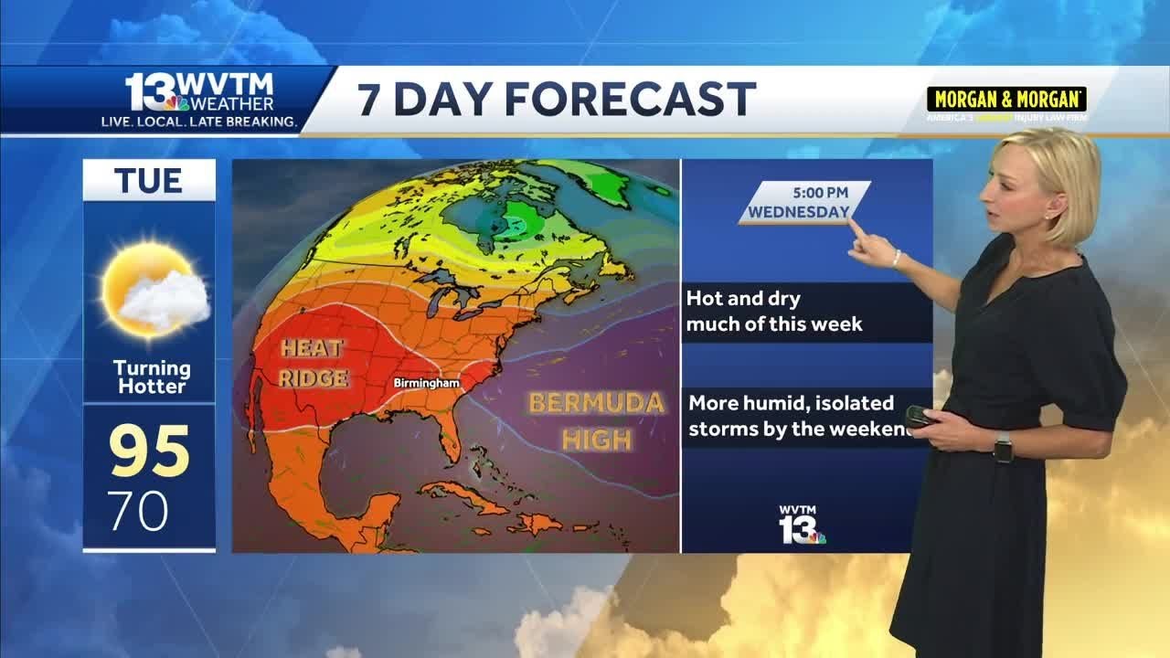 Hot with limited rain for the week ahead - YouTube