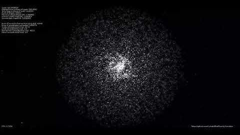 Barnes-Hut Simulation