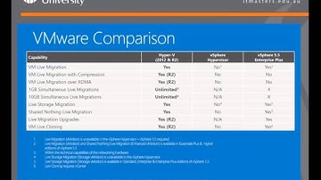 Lecture 4: Free Short Course - Virtualisation Jumpstart