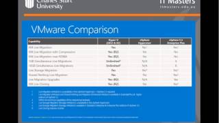 Lecture 4: Free Short Course - Virtualisation Jumpstart