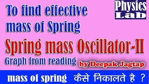 Mass Spring Oscillator-2 Graph