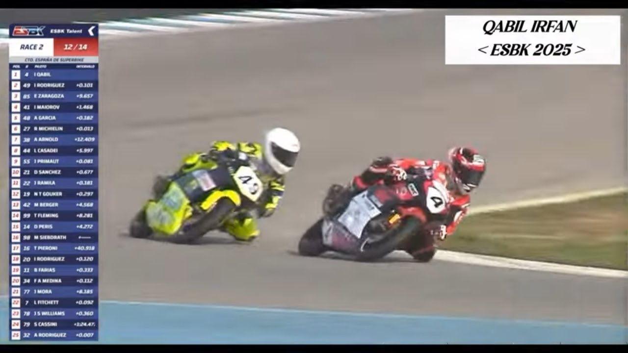 QABIL IRFAN (MALAYSIA) | JUARA ESBK Talent Cup 2025 | Full Race - Race 2