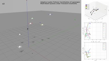 Adaptive Leader-Follower Coordination of Lagrangian Multi-Agent Systems under Transient Constraints