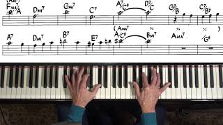 Waltz for Debby - detailed analysis of Bill Evans solo version - Jazz Piano College