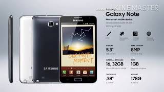 Samsung Galaxy Note 1 - Note 10+ Startup Sounds Resimi