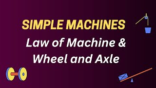 Numerical on Law of Machine & Wheel and Axle | Different Load Conditions