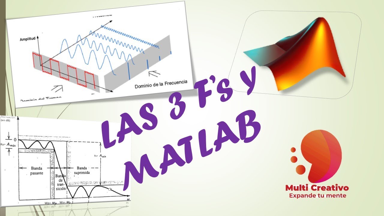 Las tres F´s en MATLAB (Fourier, Frecuencias y Filtros)