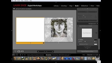 Lightroom 4, 5 Book Module Tutorial: Cool Picture-in-Picture-Page Layout Designs