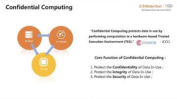Towards Enclave-as-a-Container with Inclavare containers and Occlum