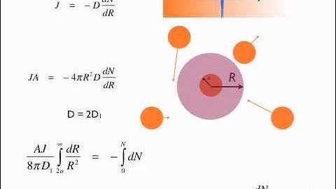 colloids9part1