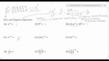 1.4.6 - Zero and Negative Exponents