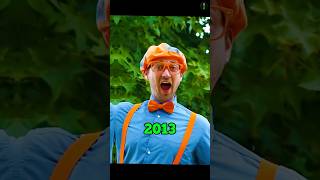 Full Blippi Evolution (2005-2026)🥹 News