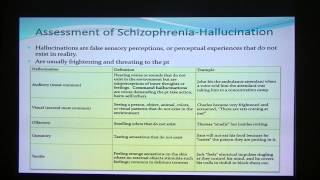 Chapter 16-Schizophrenia