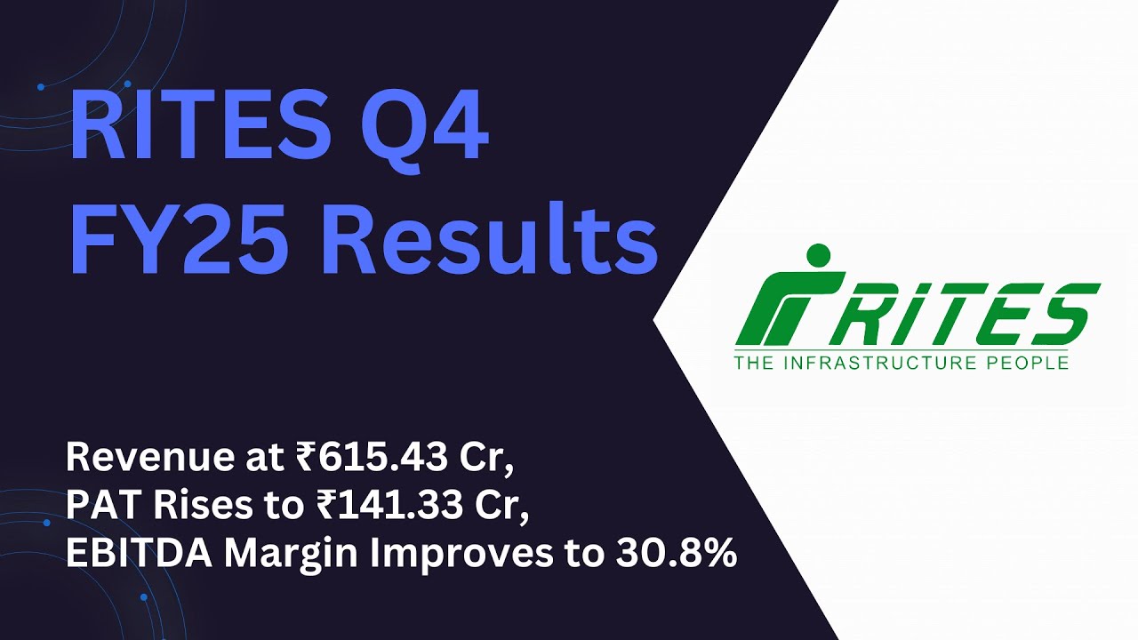 RITES Q4 FY25 Results: Rev at ₹615.43 Cr, PAT Rises to ₹141.33 Cr ...