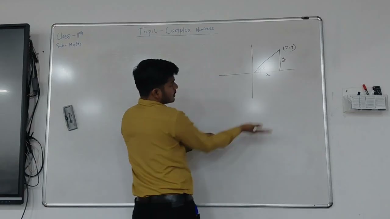 Introduction of Coplex numbers 