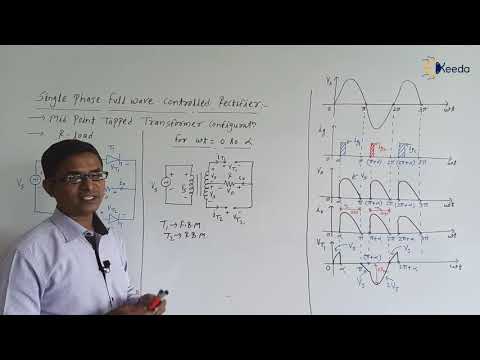 Single Phase Full