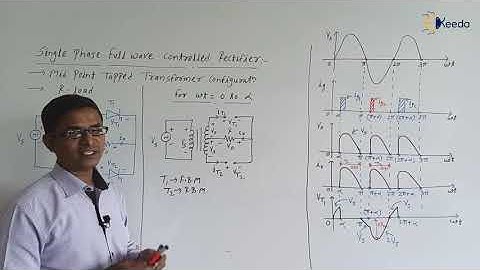 Single Phase Full Wave Controlled Rectifier: Mid Point Tapped Transformer: R Load Circuit Operation