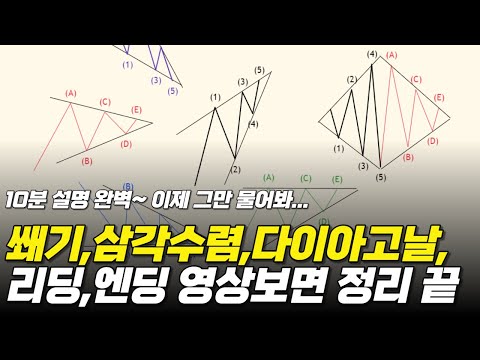   같으면서 다른 수렴들의 차이