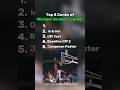 MJ BEST Career Dunks #NBA #basketballtiktok #nbahighlights #dunk #fyp