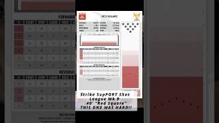 &quot;Strike SupPORT&quot; Sport Shot 🎳 Practice League! Wk.9 &quot;Red Square&quot; 40&#39; . This pattern was VERY HARD!!