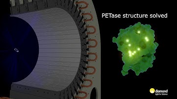 Beamline I23: Solving the PETase crystal structure