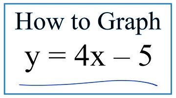 How to Graph the Equation  y = 4x - 5