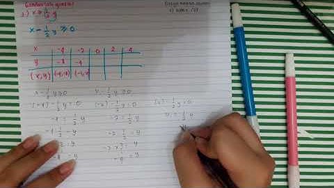 PROGRAM LINEAR TUGAS 2 ABSEN 28